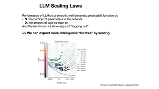Scaling laws: loss falls predictably with more parameters and more data