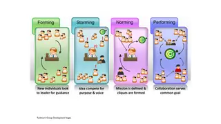 Forming, storming, norming, performing