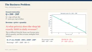 Demand Q = 200 − 20P: at what price does the shop bring in $400 a day?