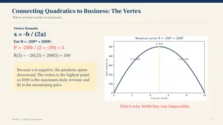 The vertex of the revenue curve is the revenue-maximizing price