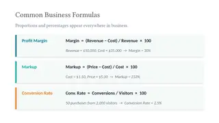 Profit margin, markup, and conversion rate: three formulas students will use constantly