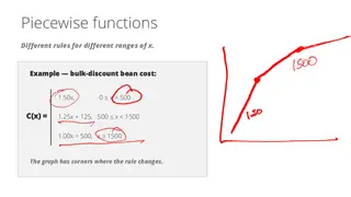Piecewise functions: a bulk discount changes the rule past a threshold