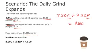 Multi-product break-even: coffee and pastries in one equation