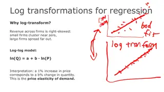Why log-transform: in ln Q = a + b ln P, the slope b is the price elasticity