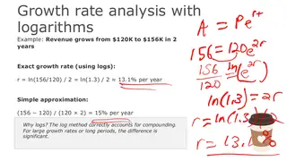 Growth rate from $120K to $156K in two years, using logarithms