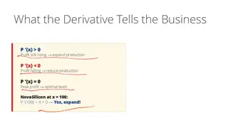 What the derivative tells the business: expand, cut back, or stop at the peak