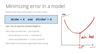 Training a model is optimization: set dL/dw to zero and check the curvature