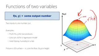 A function of two variables is a surface