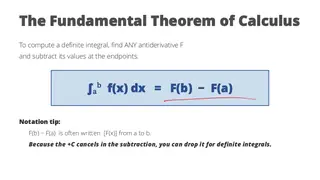 The Fundamental Theorem of Calculus: F(b) − F(a)