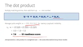 The dot product turns a robot's readings and a manager's weights into one score