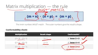 Matrix multiplication: the inner dimensions must match