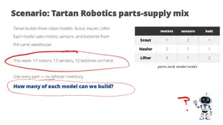 How many Scouts, Haulers, and Lifters can Tartan build from the parts on hand?