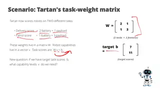 A task-weight matrix turns robot capabilities into task scores