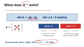 A 2×2 matrix has an inverse exactly when its determinant is not zero
