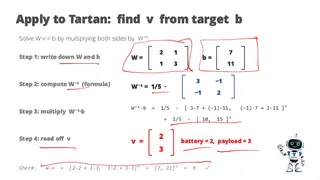 Working backward from target scores to capabilities with W⁻¹