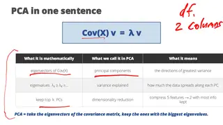 PCA in one sentence: the eigenvectors of the covariance matrix