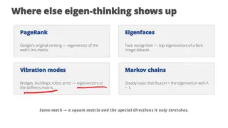 Where else eigen-thinking shows up: PageRank, eigenfaces, Markov chains