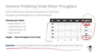 Predicting each robot's daily throughput from its features