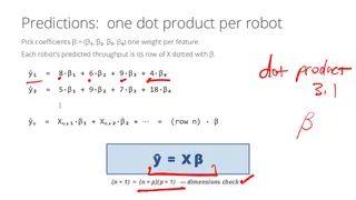 Every prediction is one dot product, so all of them together are ŷ = Xβ