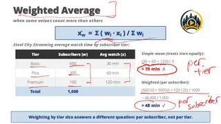 Weighted averages: watch time by subscriber tier