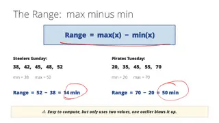The range is easy to compute, but one outlier blows it up