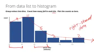 From a list of 30 watch times to a histogram
