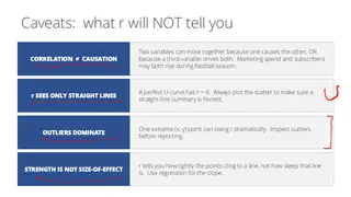 What r will not tell you: causation, curves, outliers, effect size
