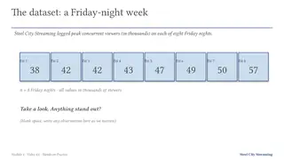 The dataset: peak concurrent viewers on eight Friday nights