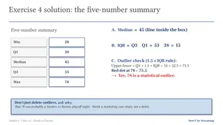 The five-number summary read off a box plot, with an outlier check