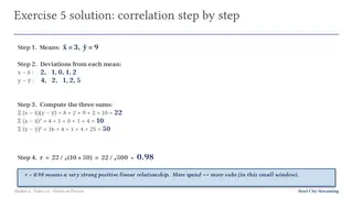 Correlation step by step, from deviations to r
