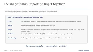 The analyst's mini-report: the numbers turned into a short read for an executive