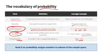 The vocabulary of probability, using one stock's daily move