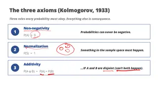 Kolmogorov's three axioms: everything else is consequence
