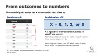 Three picks, eight outcomes, and X = 0, 1, 2, or 3 winners