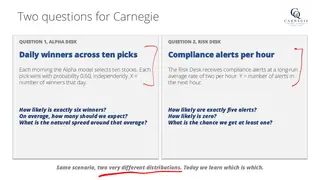 Two questions: winners across ten picks, and compliance alerts per hour