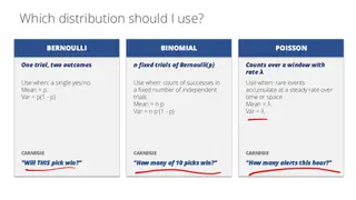 Bernoulli, binomial, or Poisson: which one to use