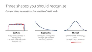 Uniform, exponential, and normal: three shapes to recognize