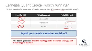 Is the strategy worth running? Payoff per trade is a random variable