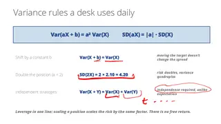 Variance rules a trading desk uses daily