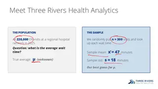 Three Rivers Health: 220,000 ER visits, and a sample of 300
