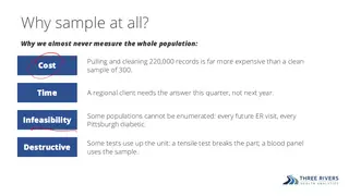 Why sample at all: cost, time, infeasibility, destruction