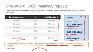 Simulating 1,000 repeats of the ER study