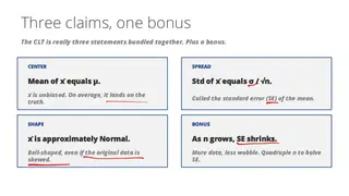 The Central Limit Theorem as three claims and a bonus