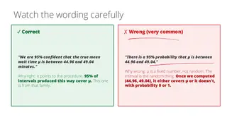 Watch the wording: the 95% describes the procedure, not μ