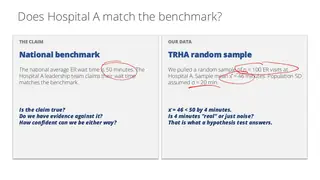 Does Hospital A match the 50-minute national benchmark?