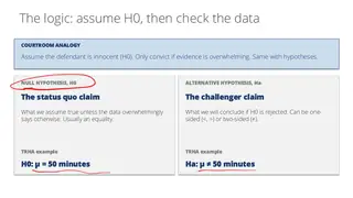Courtroom logic: assume H₀ until the evidence is overwhelming