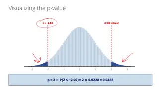 Visualizing a two-sided p-value of 0.0455