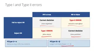 Type I and Type II errors